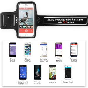 MPOW Sportarmband für Handy